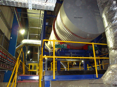 Dryer And Exhaust Hose, Part Of A Green Waste Pyrolysis Plant