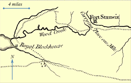 1790 Map Of The Carry At Fort Stanwix